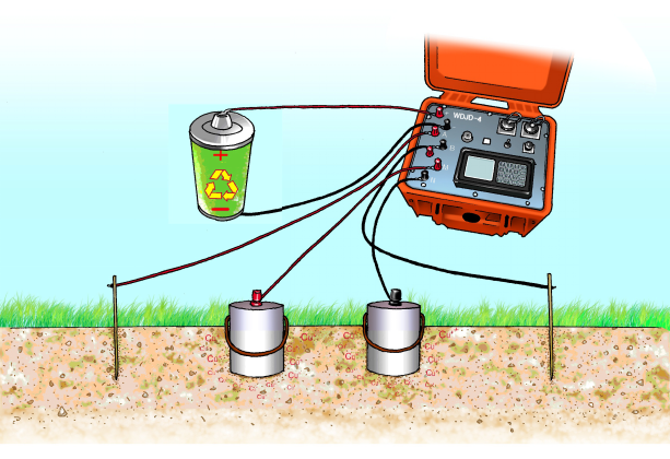 Induced Polarization (IP)