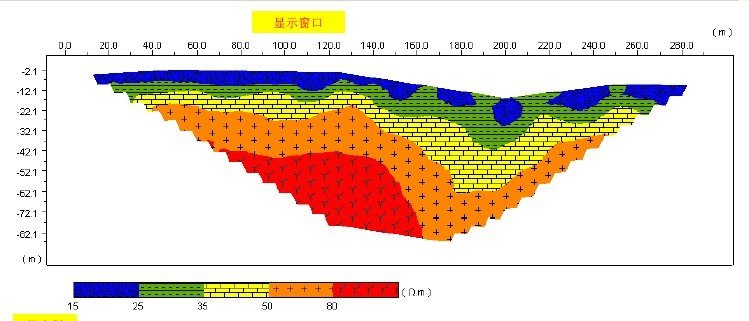 Electrical resistivity tomography (ERT) or electrical resistivity imaging (ERI).jpg