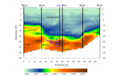 Cross-hole Seismic Tomography Electric Spark Source Survey System with Seismometer