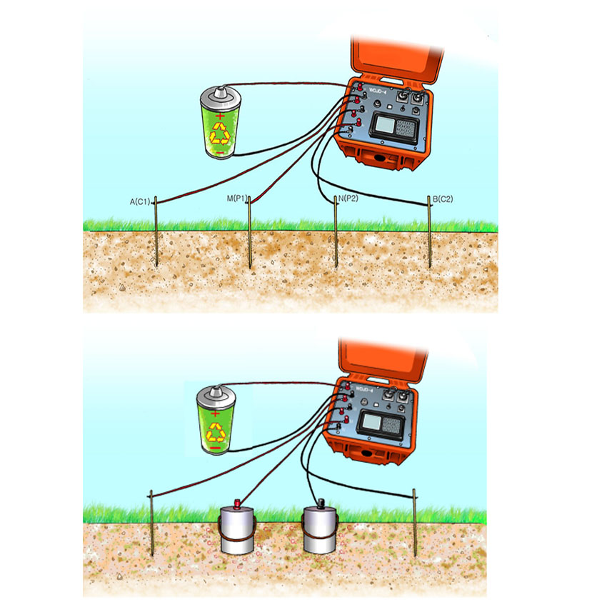 WDJD-4 Multi-function Digital DC Resistivity/IP Meter