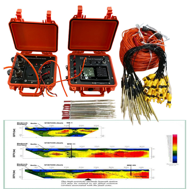 Tunnel Survey Geophysical Instrument Advanced Geophysical Prospecting Kit Subsurface Characterization Instrument