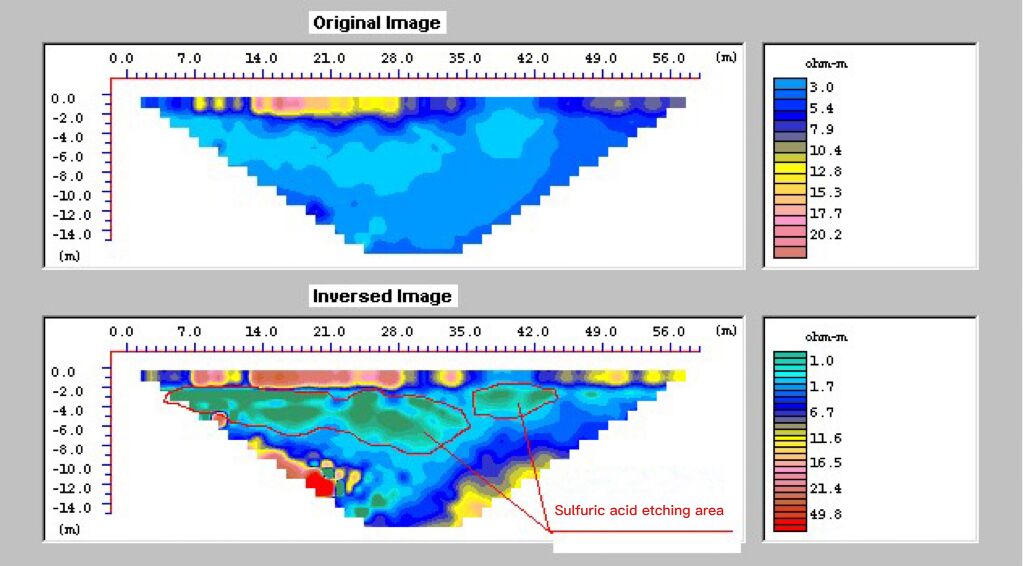 Electrical Resistivity Tomgraphic(ERT) Mapping for Buliding Sulfuric Acid Etching Area Detection