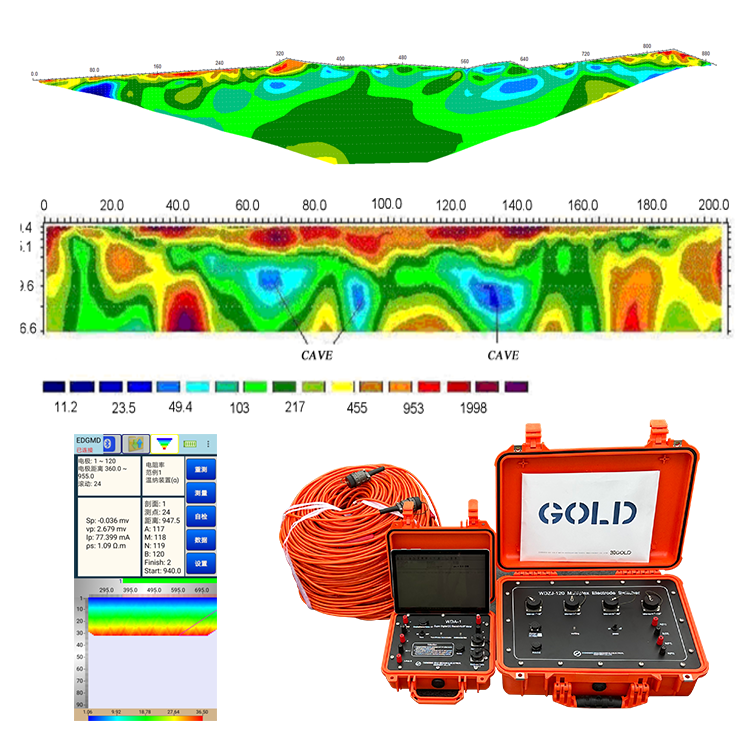 Did You Know That The Surface Electricity Method Could Be Used for Geothermal Exploration?