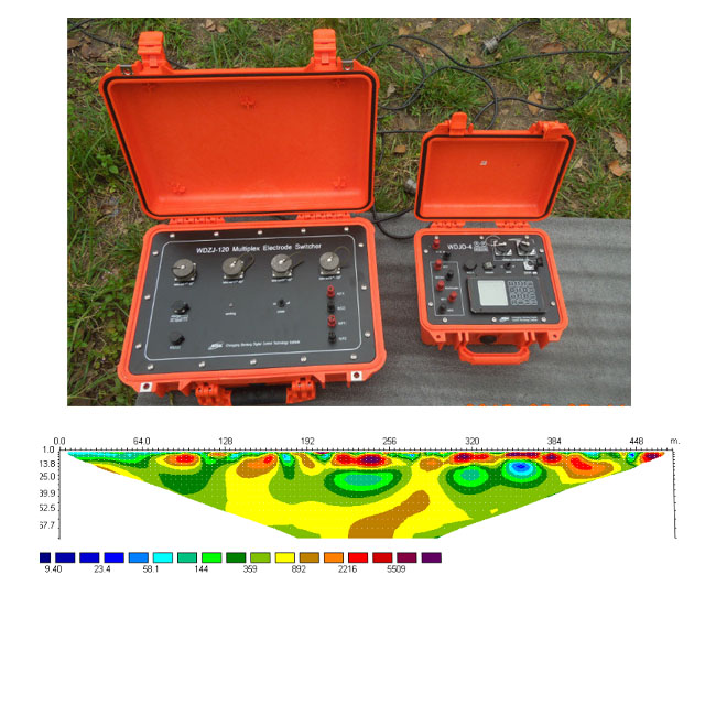 Introduction of Geophysical Exploration Methods