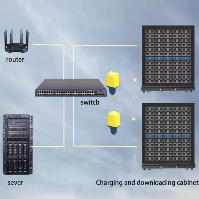 Industrial Vibration Sensor Compact Seismic Node Multi-channel Seismograph