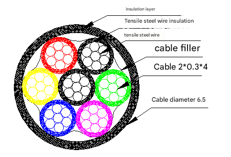 Geothermal Well Inspection Camera Dam Inspection Borehole Camera Foundation Inspection Borehole Camera