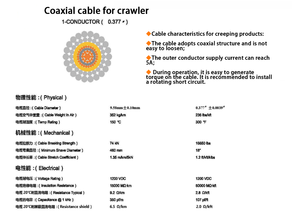 Rotating Short Coaxial Wire 0.377 Inch Coaxial Cable