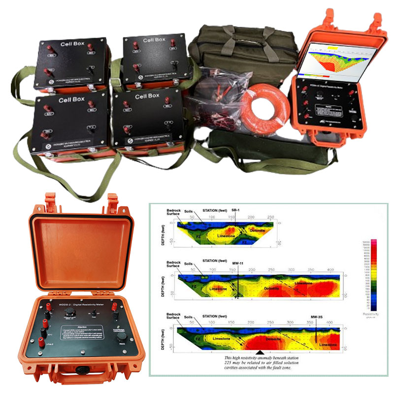 Groundwater Resistivity Tomography IP Resistivity for Mineral Exploration 