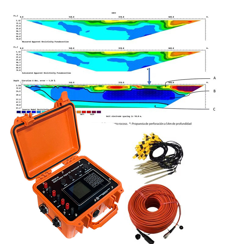 Industrial IP Exploration Device Induced Polarization Analyzer Borehole Resistivity Meter