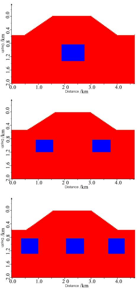 Q3J5SKZ18TNWQRKQ()2BEV