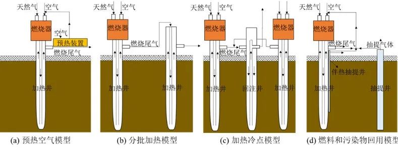 2c6f5d7ddab687a1812716f2da563b93