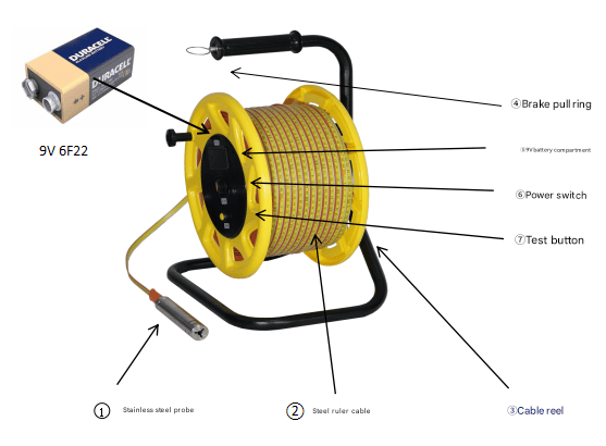 Water Level Recorder Submersible Liquid Level Transducer Tank Level Measurement System