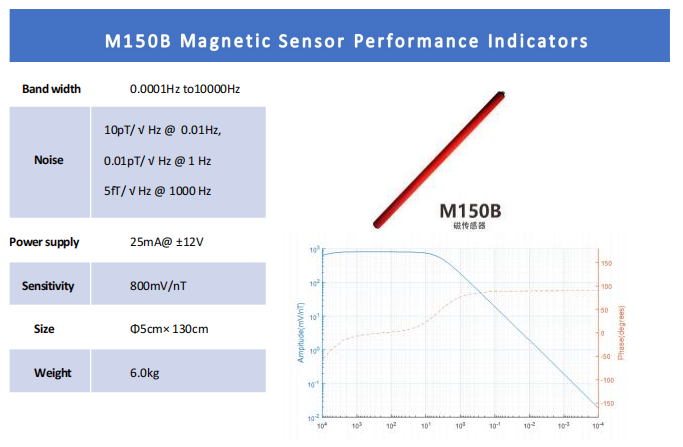 _N0DO0XE%S5TZ6S(F71ZDR8