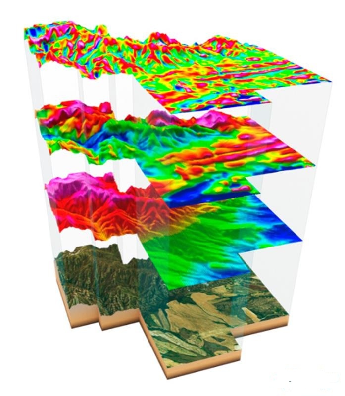 Airborne Magnetometry