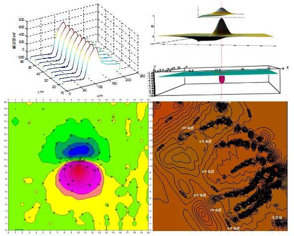Quantum Magnetometer for UAV Airborne Geophysical Survey Equipment Cesium Magnetometer for Drone