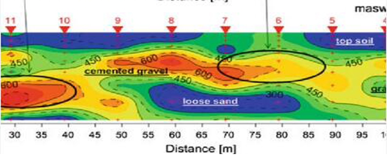 engineering seismograph11