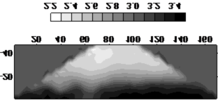 Figure 2 Leakage survey result by ERT (Line 2)