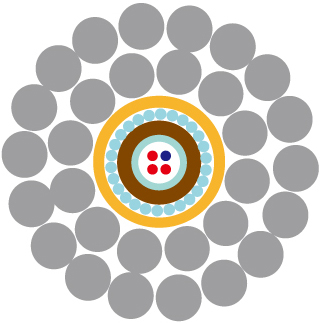 downhole logging cable