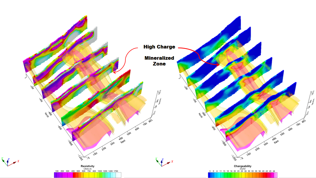 高密度二维成果2
