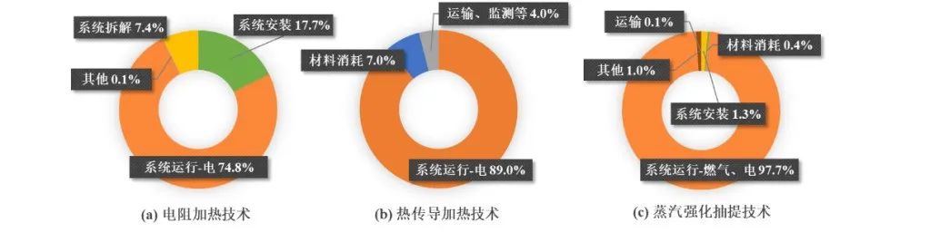 bf88818d19b8822834b7eb253c3ff918