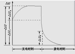 dc3452e9ca59219ac0e618302a27bf0d