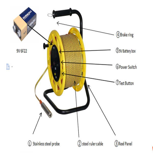 Water Level Meter & Water Level Sounder