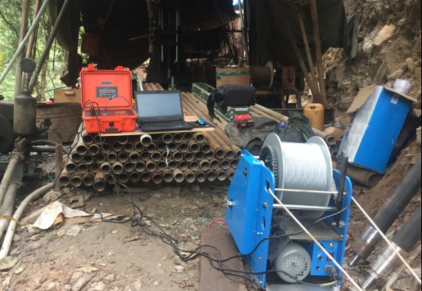 GDQ-2D Logging System Geophysical Survey Equipment Borehole Logging Tools 
