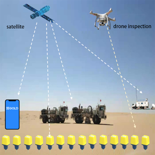 Seismic Equipment with BDS Seismic Equipment with BDS Microseismic Monitoring Sensor