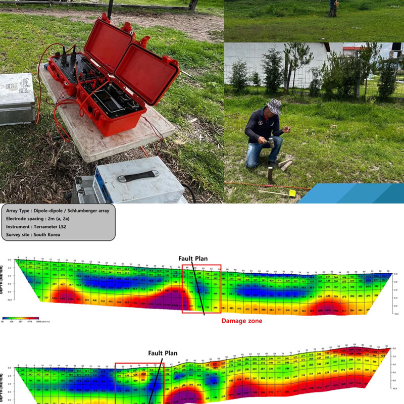 2D Cross-Hole Electrical Resistivity Tomography for small target ill geological 