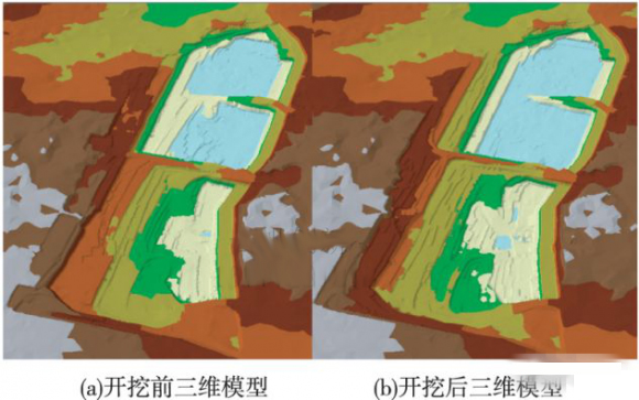 3D display and any point query display