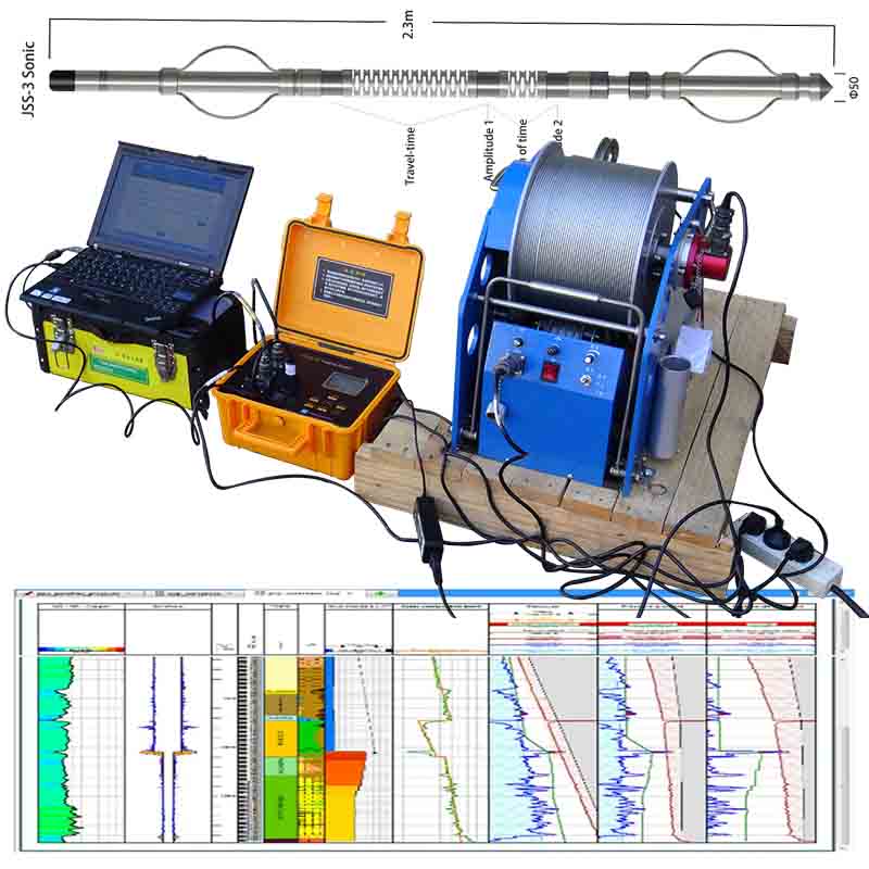 Geophysical Borehole Logging Equipment with The Lightest Electric Logging Winch for Sale