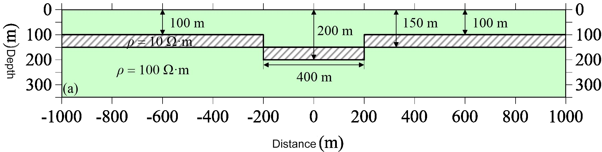 9S80REW49ODAH1TCB(81O
